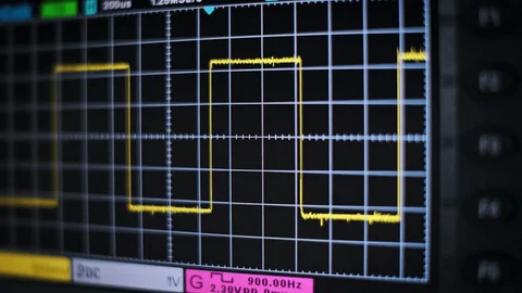 Oscilloscope signal analysis